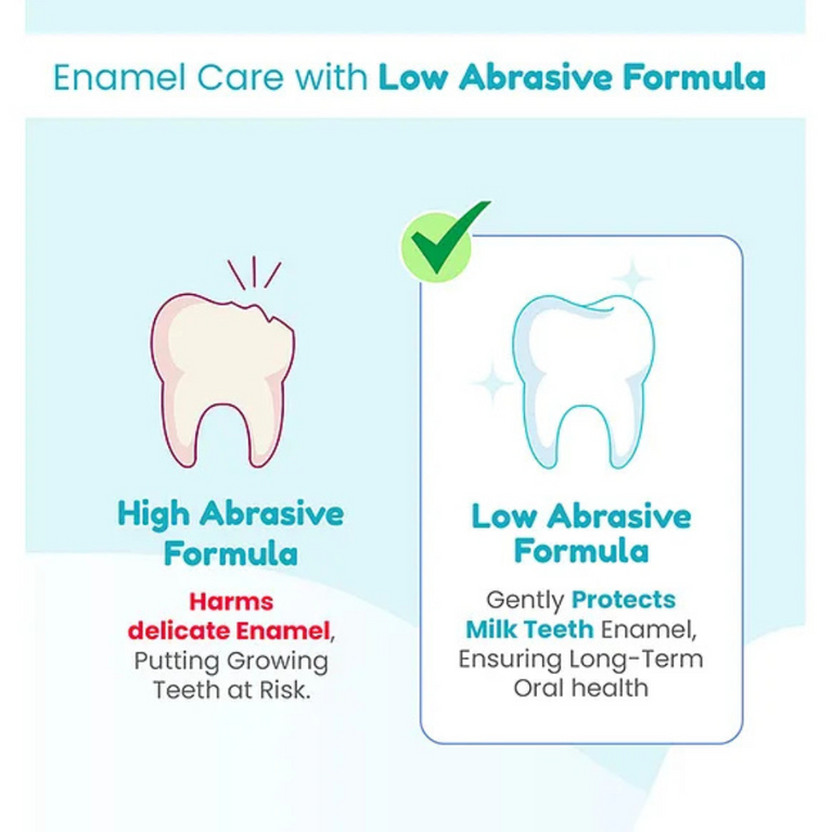 Mother Sparsh Baby Mother Sparsh Kids Natural Toothpaste with Free Toothbrush- Blueberry 50g