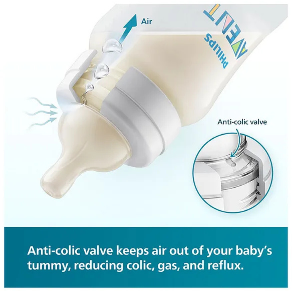 Avent Classic Anti Colic Bottle I Ideal for 0 Month+ I New Born Flow I BPA Free Pack of 2 - 125 ml