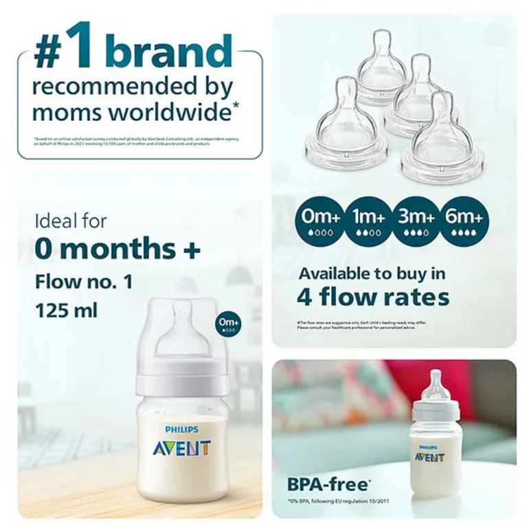 Avent Classic Anti Colic Bottle I Ideal for 0 Month+ I New Born Flow I BPA Free Pack of 2 - 125 ml