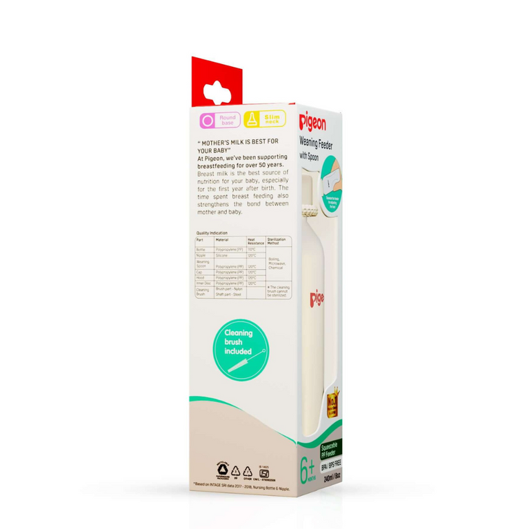 Pigeon Food Feeder with Spoon -240ml