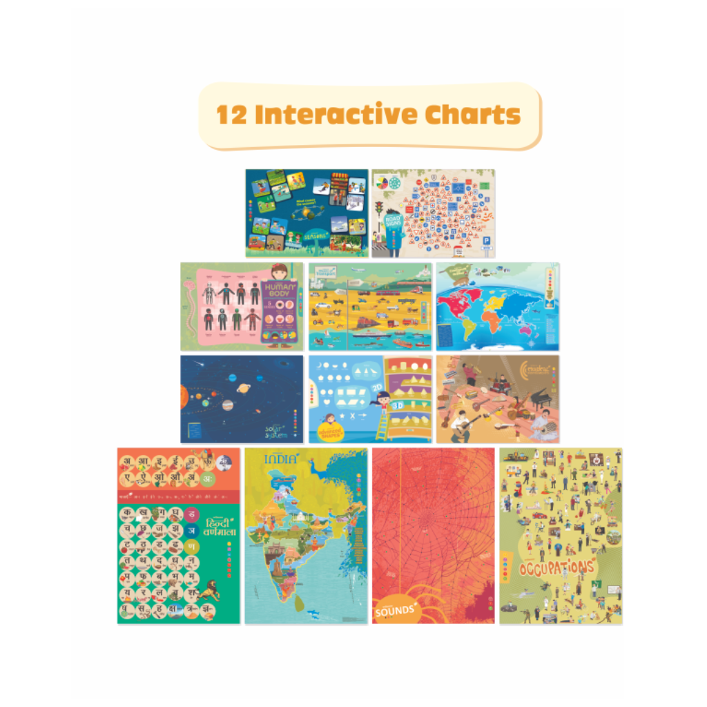 goDiscover -12 Interactive Smart Chart with Talking Pen, Educational Kit and Fun Learning Games for Kids