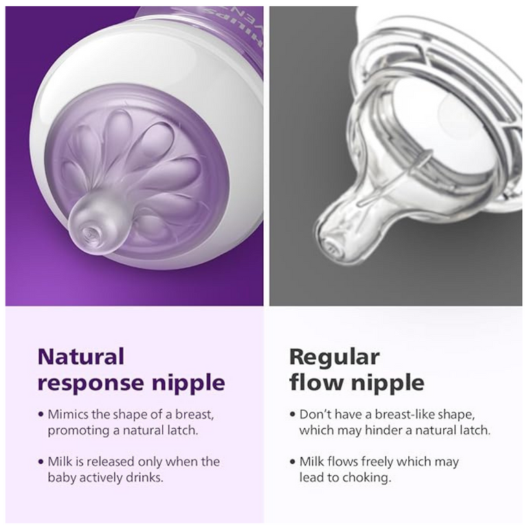 Philips Avent Natural Response 3.0 Baby Bottle 125ml (Pack of 2) SCY900/02