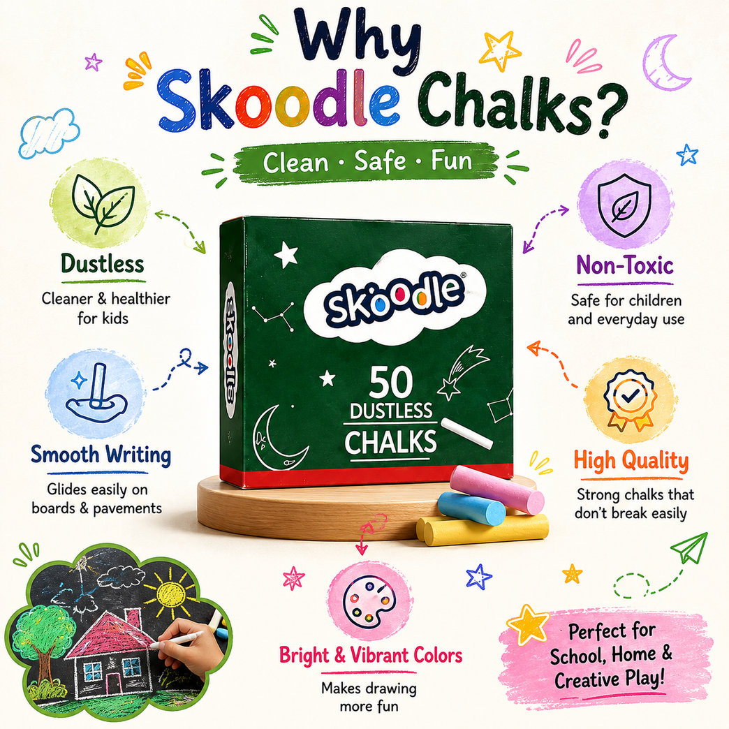 Skoodle Dustless White Chalks for Kids & Classrooms – Set of 50 Smooth Writing Chalk Sticks, Low Dust Formula for School, Home & Art Activities