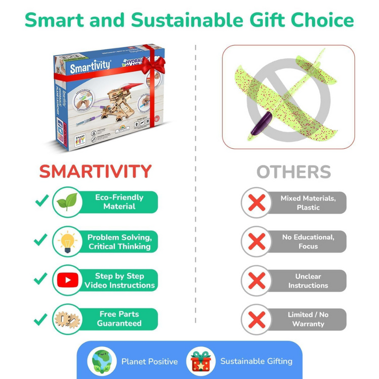 Smartivity 2-in-1 Hydraulic Aeroplane & Dart Launcher DIY Toy for Kids (6-14 Years)