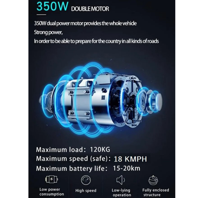 Hoverboard India-Segway with Adjustable Handle Knee Pressure Release Stand, Self-Balancing Scooter with LED Wheels, 79-115cm Telescopic Rod