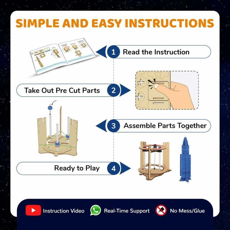 Smartivity Space Rocket STEM Toy – Build, Launch & Explore