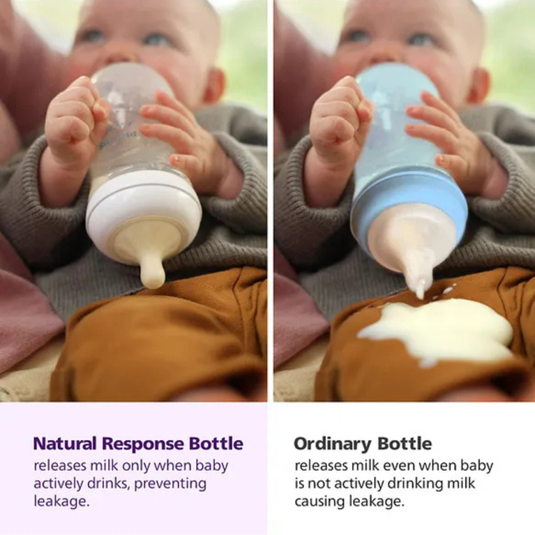 Philips Avent-Natural Response 330 ml Baby Feeding Bottle | Uniquely Designed Nipple releases milk only when baby drinks | Pack of 1, (SCY906/01)