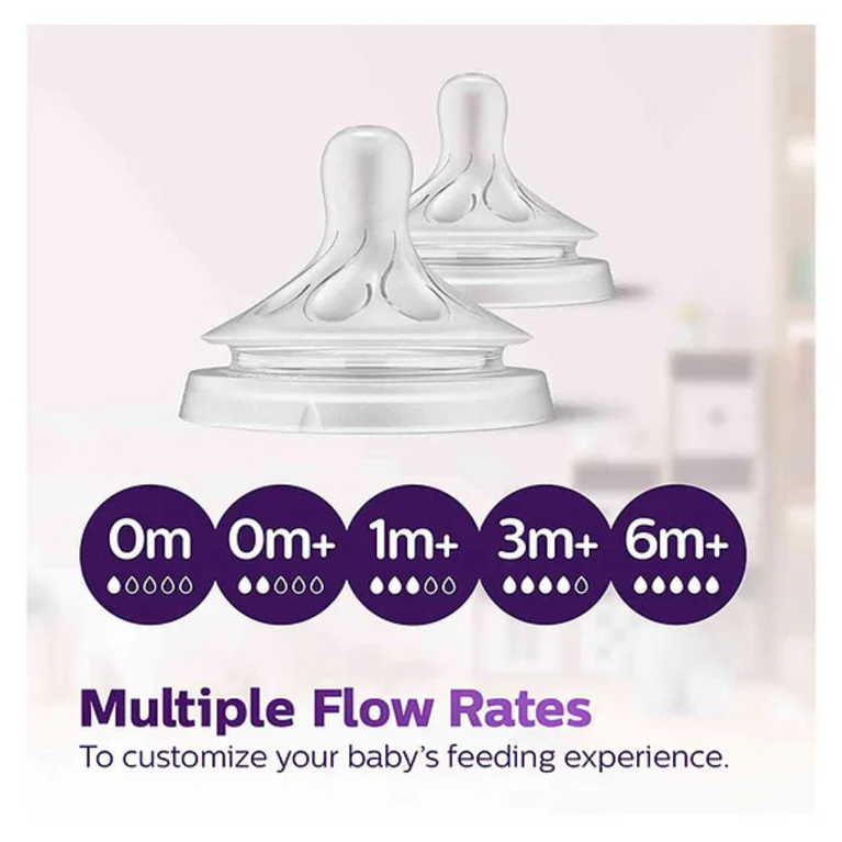 Philips Avent-Natural Response 330 ml Baby Feeding Bottle | Uniquely Designed Nipple releases milk only when baby drinks | Pack of 1, (SCY906/01)