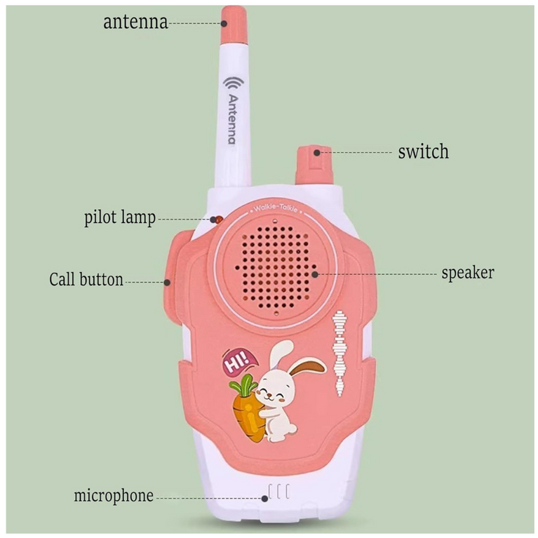 Ninos Worlds Fun Walkie Talkie Toy for Kids Battery Operated Long Range Phone Toy 3+years