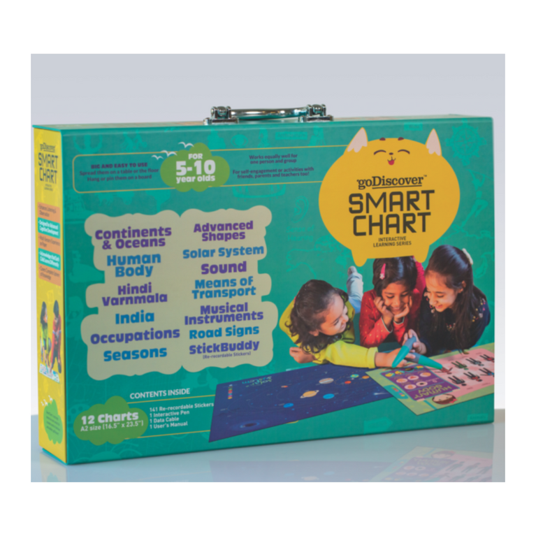 goDiscover -12 Interactive Smart Chart with Talking Pen, Educational Kit and Fun Learning Games for Kids