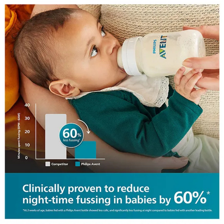 Avent Classic Anti Colic Bottle I Ideal for 0 Month+ I New Born Flow I BPA Free Pack of 2 - 125 ml