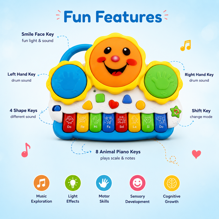 Kids Musical Drum Keyboard Piano Toy – Electronic Drum & Organ Keyboard with Lights, Sounds and Learning Activities