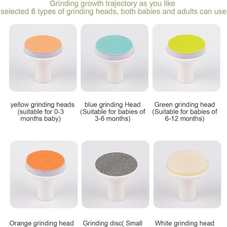 Ninos Worlds Baby Nail Grinder with LED & 6 Heads