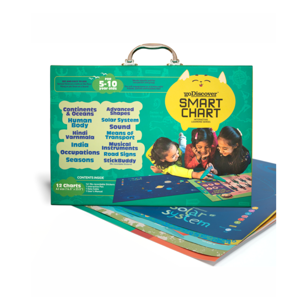 goDiscover -12 Interactive Smart Chart with Talking Pen, Educational Kit and Fun Learning Games for Kids