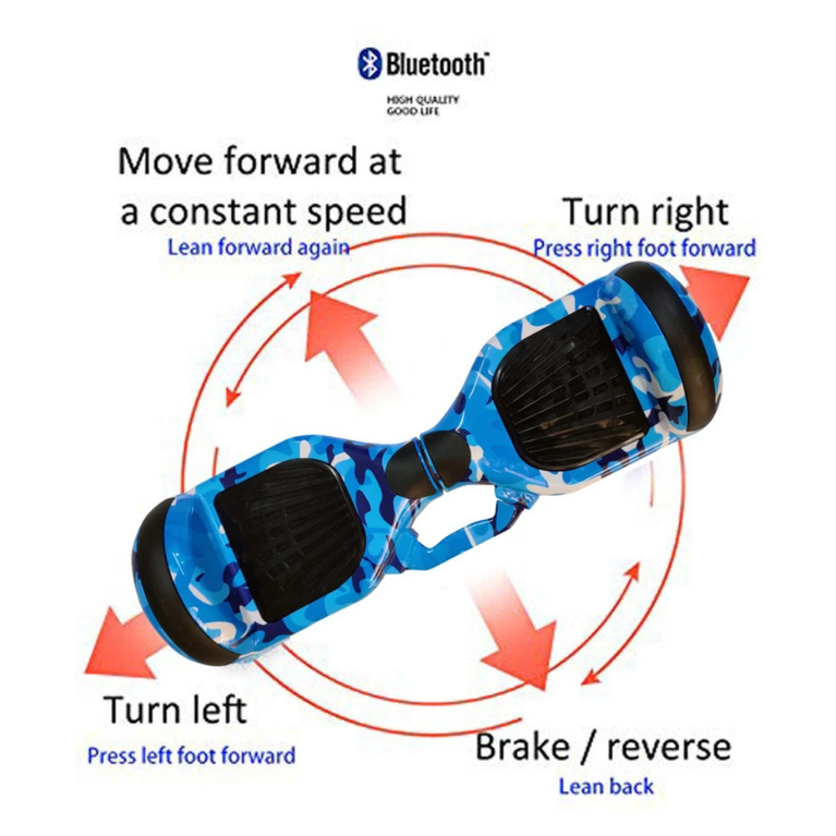 Hoverboard India- Self-Balancing Electric Scooter 6.5 Inch Hoverboard for Adults and Kids with LED Light & Carry Handle (Military Blue)