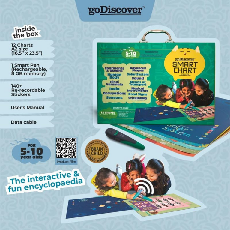 goDiscover -12 Interactive Smart Chart with Talking Pen, Educational Kit and Fun Learning Games for Kids