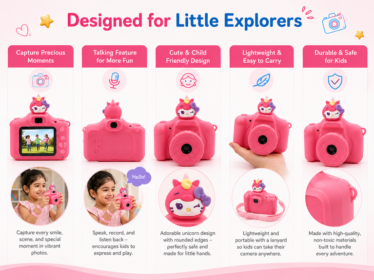 Kids Photo-Talking Digital Camera with Voice Recording & Story Playback – Cute Cartoon Children's Camera Toy