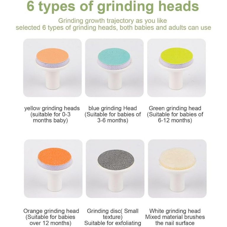 Ninos Worlds Baby Nail Grinder with LED & 6 Heads
