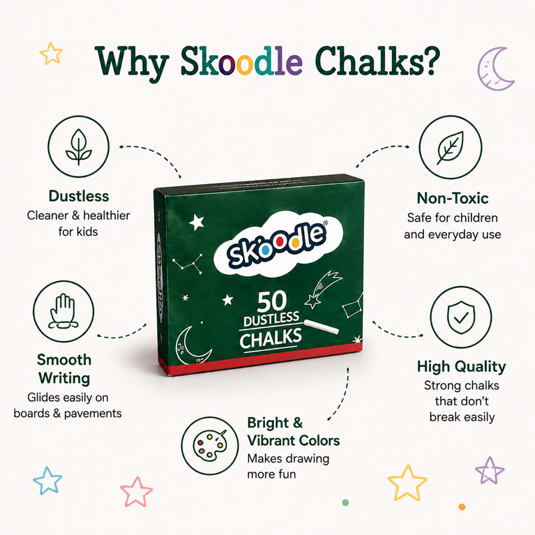 Skoodle Dustless White Chalks for Kids & Classrooms – Set of 50 Smooth Writing Chalk Sticks, Low Dust Formula for School, Home & Art Activities