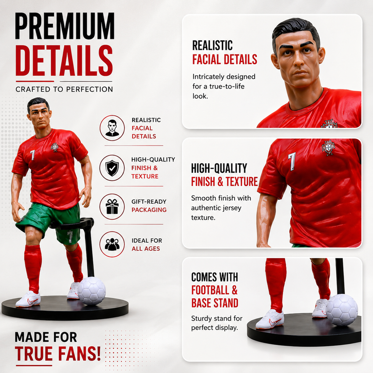 Cristiano Ronaldo| Football Legend Collectible PVC Action Figure with Display Stand