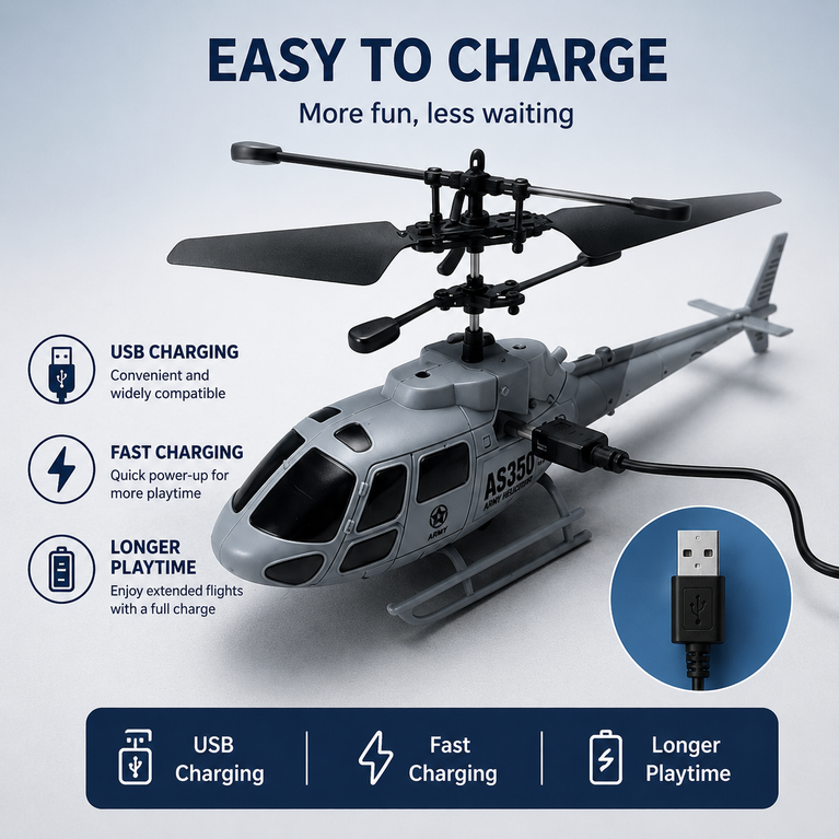 Military Helicopter Toy – Flying Wars Edition