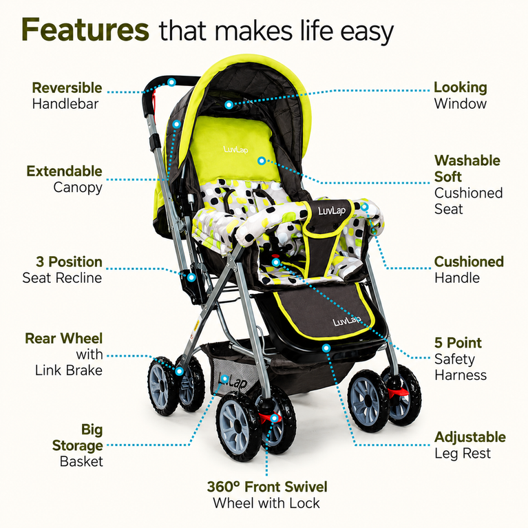Baby Stroller for Kids with Reversible Handle & 5-Point Safety Harness – Foldable Lightweight Pram with Storage Basket | LuvLap Style