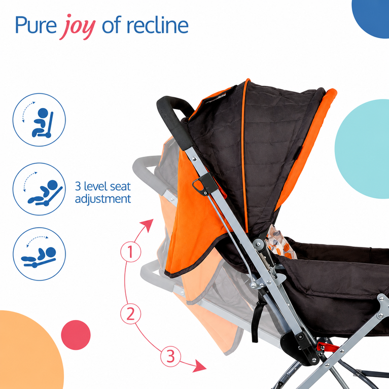 Baby Stroller for Kids with Reversible Handle & 5-Point Safety Harness – Foldable Lightweight Pram with Storage Basket | LuvLap Style