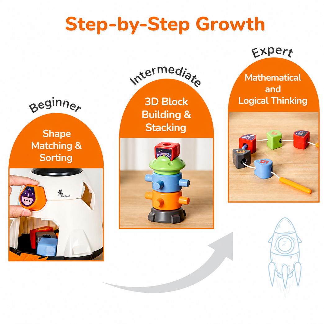Astro Multifunctional Shape Sorter Toy for Kids | Educational Learning Activity Toy with Color & Shape Recognition