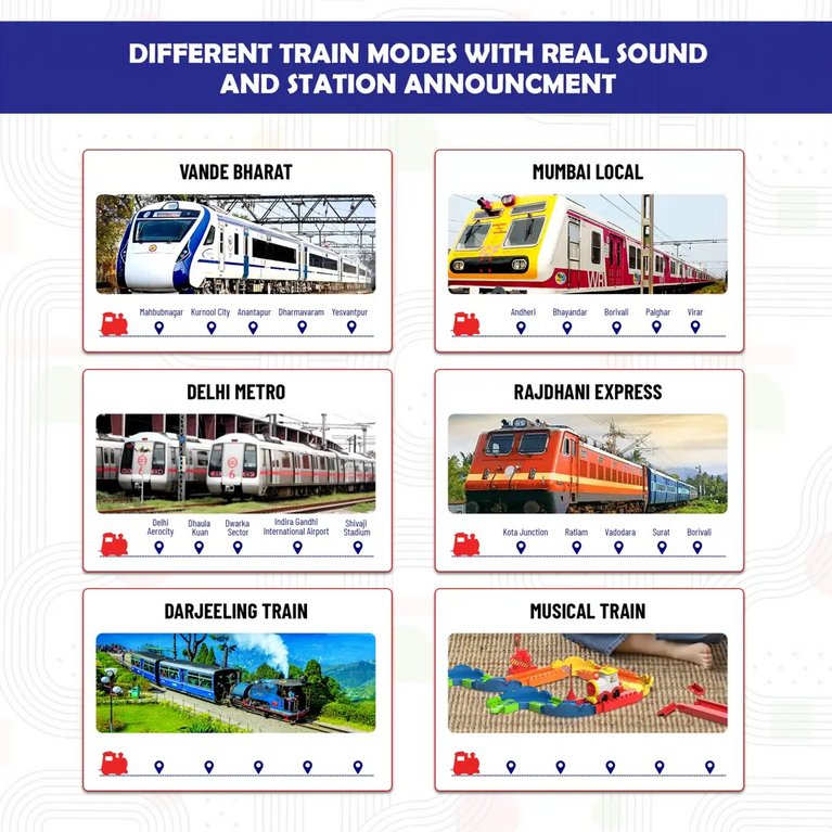 Mirana Interlocking Colorful Track Block Rider Toy Train Set With Colorful & Multiple Track Layout, Various Train Sounds and Station Announcement
