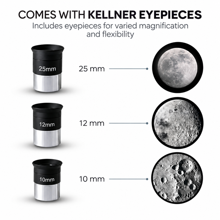 Pie Matrix Pegasus 76700 Telescope | 76mm Aperture, 700mm Focal Length